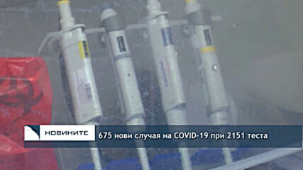 675 нови случая на COVID-19 при 2151 теста
