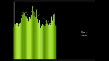 Bliss - Lento