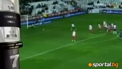 10 - те най - добри гола на Давид Вийя!