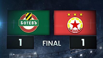 Botev Plovdiv vs. PFC CSKA Sofia - Condensed Game