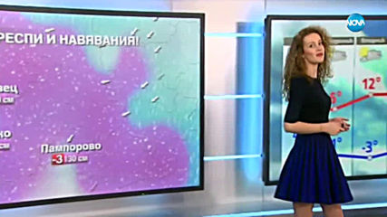 Прогноза за времето (14.03.2020 - централна емисия)