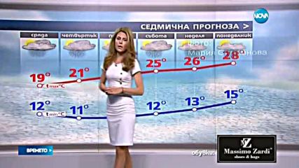 Прогноза за времето (24.05.2016 - централна емисия)