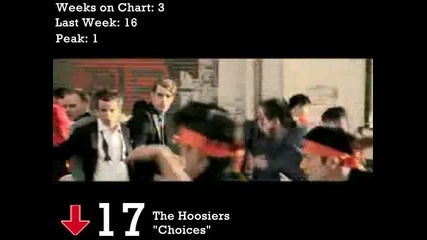 Uk Offical Chart - Top 50 Singles - 28.08.2010 