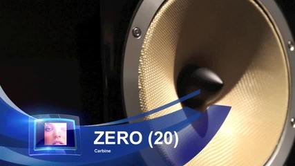 Top 20 Most Brutal Dubstep (40minutes)