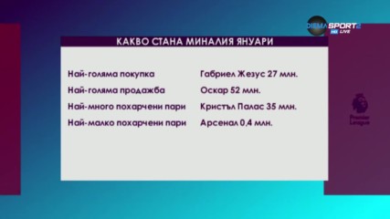 Премиършип, знаем какво направи миналия януари!