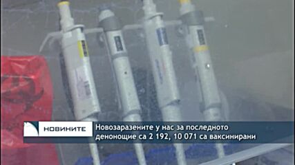 Новозаразените у нас за последното денонощие са 2192