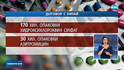 Правителството реши: Купуваме лекарства за COVID-19 от Китай