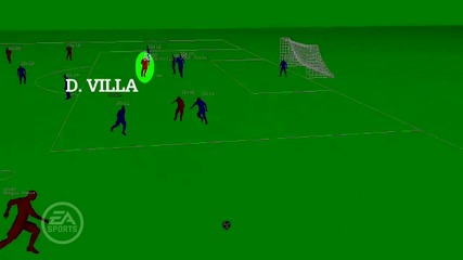 Fifa Manager 12 Aerial Threat Hd video game trailer - Pc
