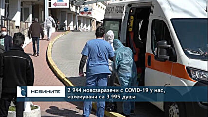 2 944 новозаразени с COVID-19 у нас, излекувани са 3 995 души