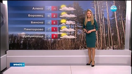 Прогноза за времето (08.01.2016 - обедна)
