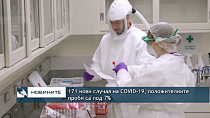 171 нови случая на COVID-19, положителните проби са под 7%
