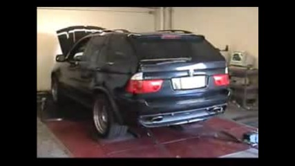 Bmw X5 4.6is Ess Supercharger On Dyno