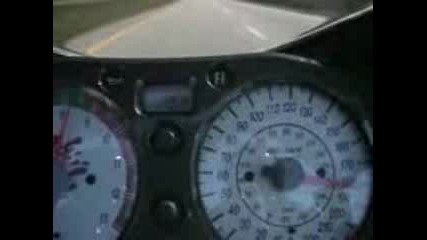 Gsxr 1300 hayabusha