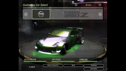 Nfs Underground 2 - My Cars