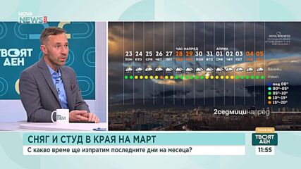 Николай Василковски: Ефектът от глобалното затопляне се изразява в температурните аномалии