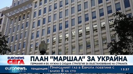 План „Маршал“ за Украйна