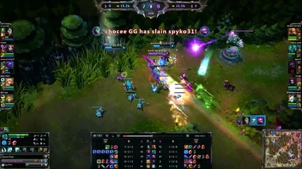 League Of Legends Test Clip