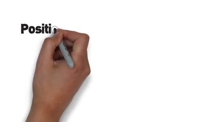 Postionclick.com