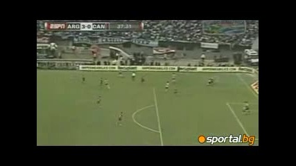 24.5.2010 Канада - Аржентина 0 - 5 Контрола