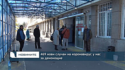 469 нови случаи на коронавирус у нас за денонощие
