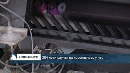 384 нови случая на коронавирус у нас