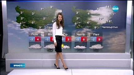Прогноза за времето (15.02.2015 - централна)