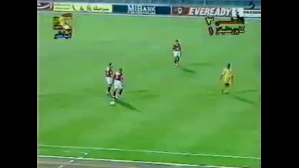 Goalkeeper Goals
