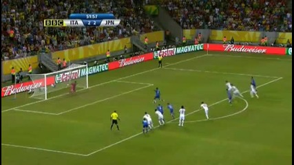 Confederations Cup Italy vs Japan 3-2 Balotelli (52')