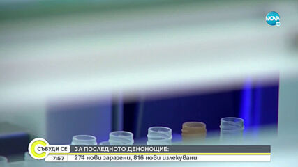 Повече излекувани от новозаразени с COVID-19 за ден