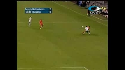 Холандия 2:0 България
