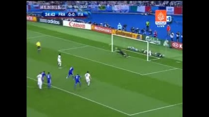 Euro 2008 - Франция - Италия 0:2 Голът На Андреа Пирло *HQ*