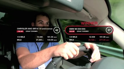 Chrysler Srt-8 Supercharged vs Bmw M3 Ess