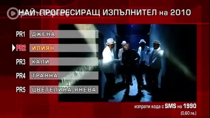 Номинации за Най прогресиращ изпълнител на 2010 