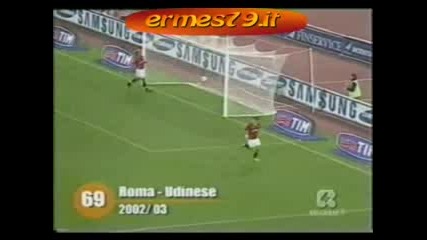 Roma - Udinese 2002 - 03