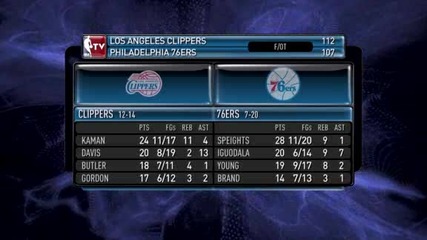 Nba highlights from December 19th