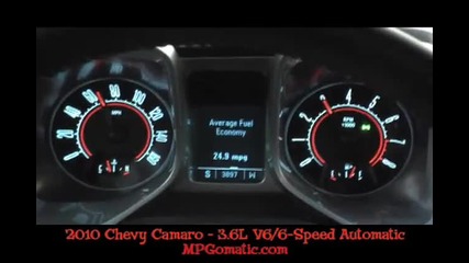 2010 Chevy Camaro 3.6l V6 0 - 60 Mph 