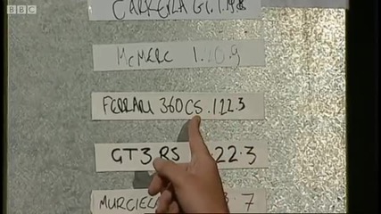 Ford Gt40 Challenge Part 2 - Top Gear