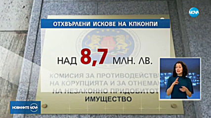 Антикорупционната комисия е отнела имущество за 8 млн. лева през 2019 г.