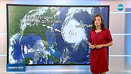 Прогноза за времето (12.09.2018 - централна емисия)
