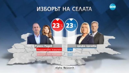 Боряна Димитрова: ГЕРБ губи градския дясноцентристки електорат