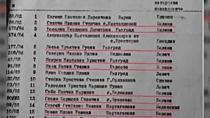"Документите" с Антон Тодоров - 20.03.2021 (част 2)