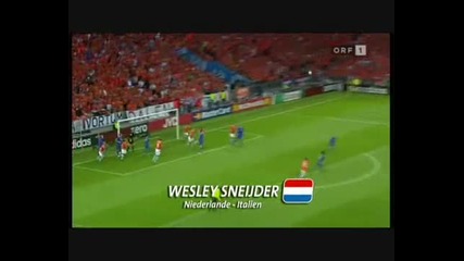 Top 10 Goals of the Euro 2008 