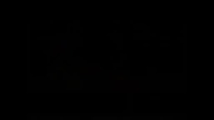 Akon - Right Now (high Quality)
