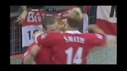 Wayne Rooney top goals