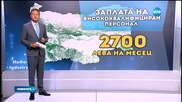 В кои сектори има най-голям ръст на новите работни места?