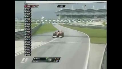 Practice 2 Sepang , Malaysia F1 Grand Prix 