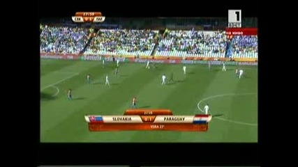 World Kup Словакия - Парагвай 0 - 2 