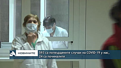 593 са потвърдените случаи на COVID-19 у нас, 24 са починалите