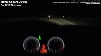 Bmw M5 340km/h