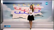 Прогноза за времето (27.01.2016 - централна)